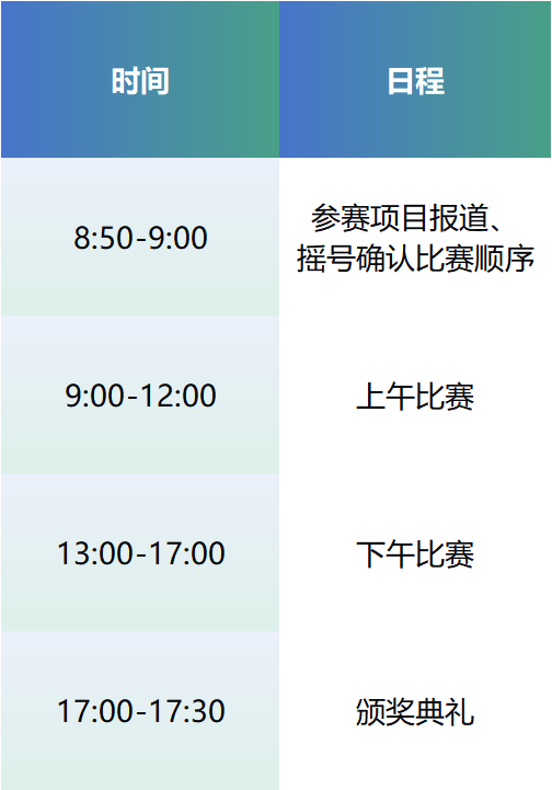 项目入围公示丨第七届（2024）中国17C.COM一起草入口创业大赛产业转化专场赛启幕在即