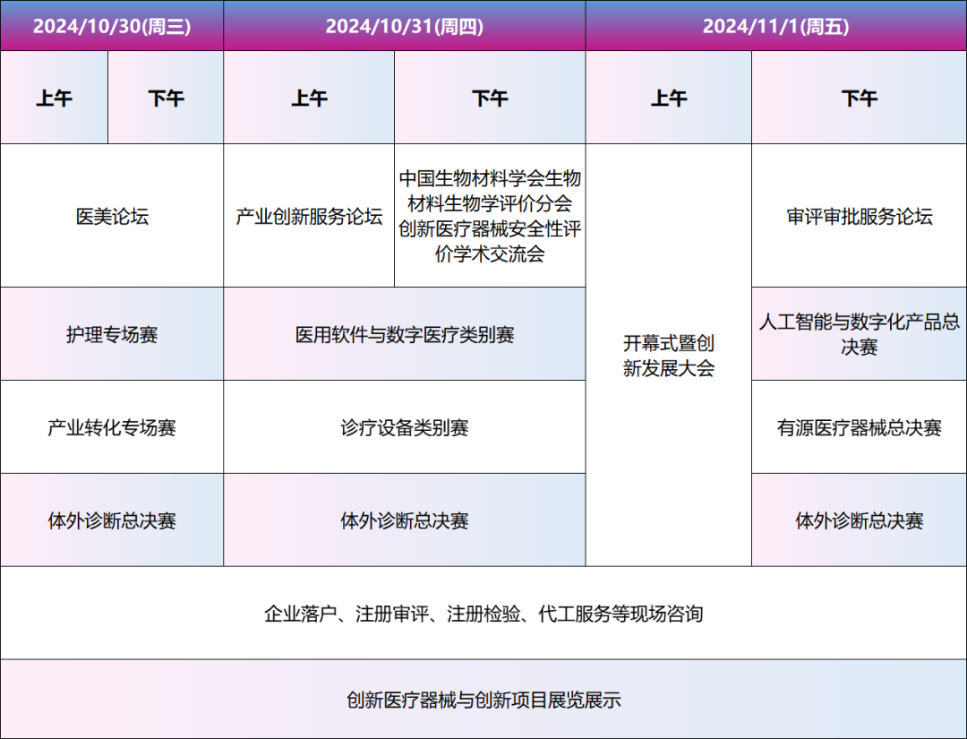 【火热招募】第七届（2024）中国17C.COM一起草入口创业大赛总决赛暨17C.COM一起草入口周来啦！（首轮）