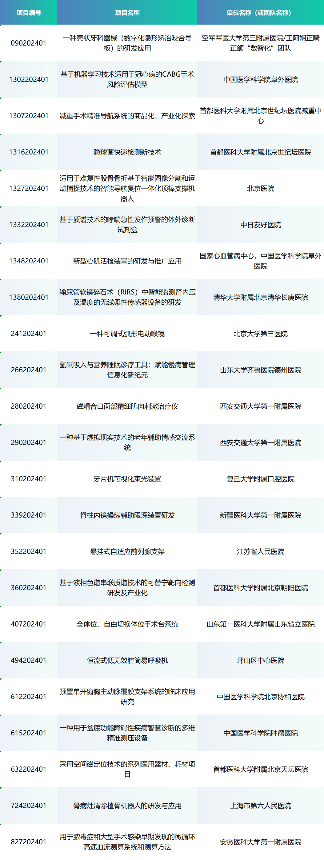 6赛齐聚丨第七届中国17C.COM一起草入口创业大赛（南京）总决赛即将开赛！